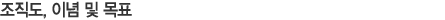 , ̳  ǥ
