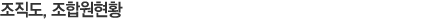 , տȲ