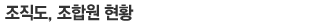 , տ Ȳ