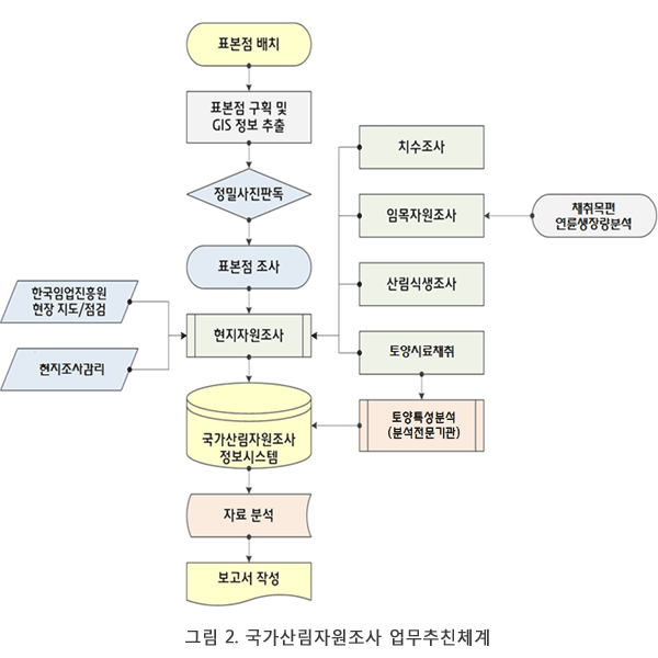 긲ڿ ģü